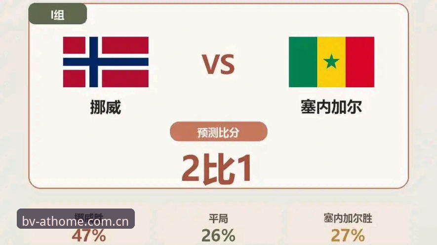 挪威VS塞内加尔赛事解读教程：半场攻防细节与门将博弈全梳理